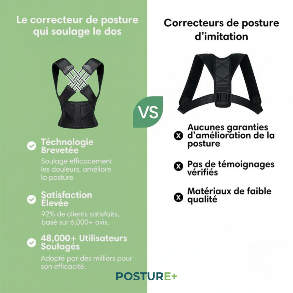 Maintien Postural Intelligent Posture+